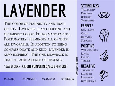 Labender meaning
